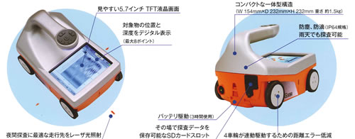 コンクリート調査分析技術